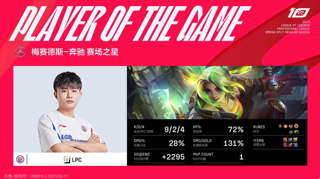 【战报】LGD 2-0 TES：我DGL不斩无名之辈 LGD大翻盘横扫TES(图6)