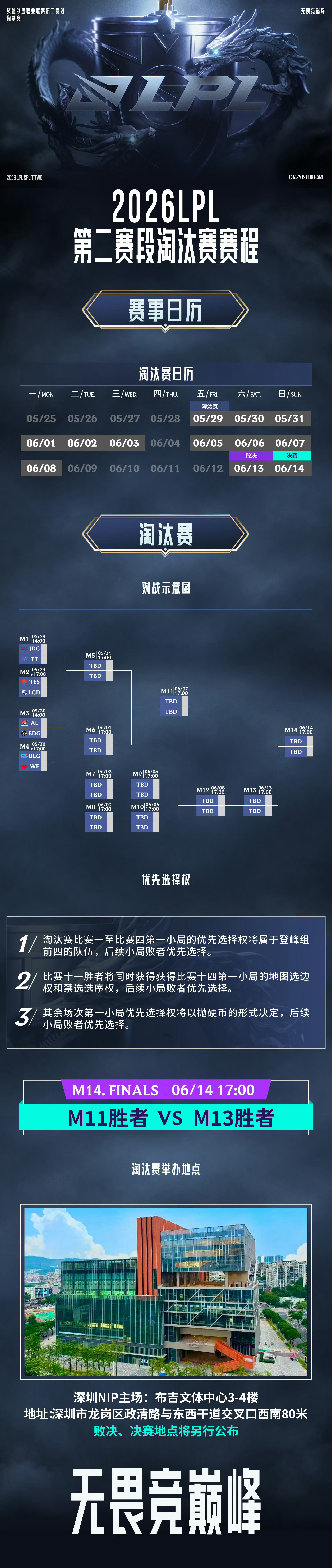 2026LPL第二赛段淘汰赛赛程公布